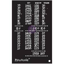 Finnabair Book of Numbers Stencil 6x9" 968977 voor mixed media